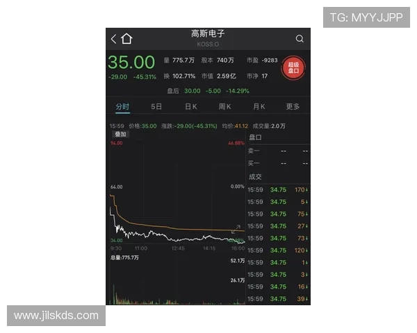 如何利用dg百家樂免費玩資源提升你的贏率與遊戲策略技巧