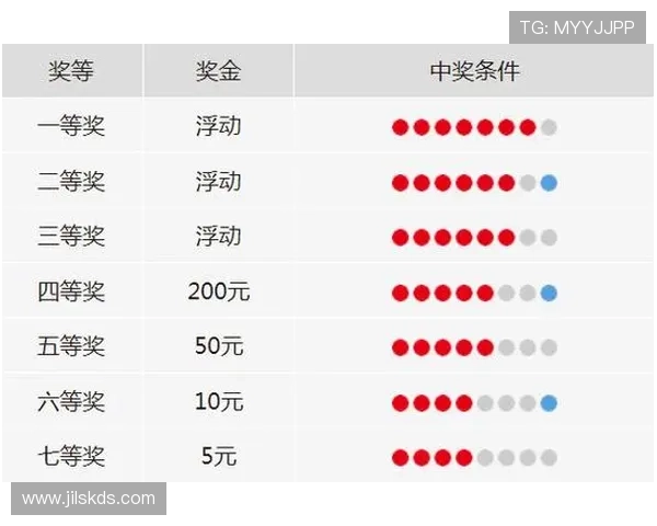 世界杯彩票最新玩法介绍与投注技巧分享帮助用户提升中奖几率 世界杯彩票最新玩法介绍与投注技巧分享帮助用户提升中奖几率