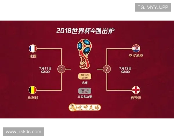 克罗地亚与英格兰比赛比分竞猜规则详解及世界杯竞猜策略分析指南 克罗地亚与英格兰比赛比分竞猜规则详解及世界杯竞猜策略分析指南
